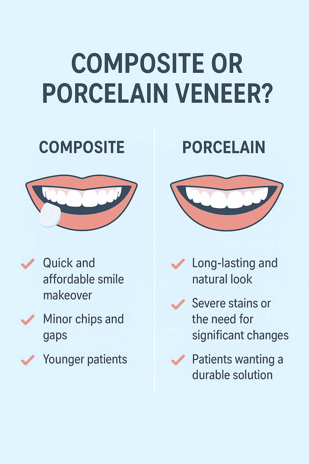 تفاوت کامپوزیت و لمینت از نظر کاربرد 